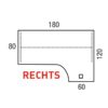 Los wingblad Rechts 180x120