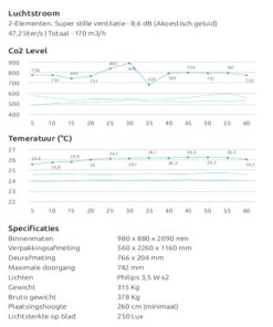 Privaal talk 5