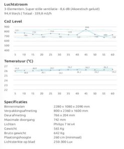 Privaal talk L 9 | staging.kantoor360.nl Privaal talk 7L