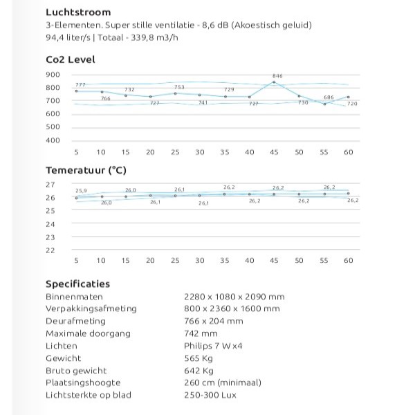 Privaal talk L 5 | staging.kantoor360.nl Privaal talk L - Afbeelding 5