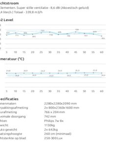 Privaal talk XL 9 | staging.kantoor360.nl Privaal talk 7XL 1