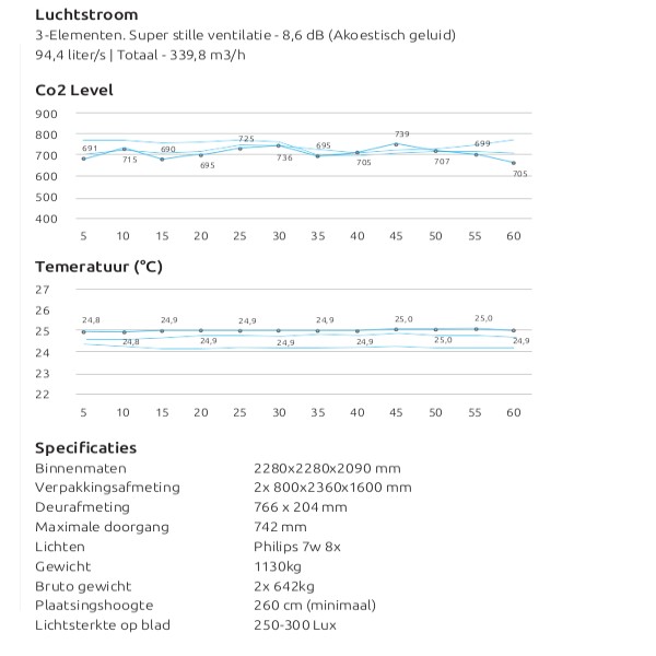 Privaal talk XL 5 | staging.kantoor360.nl Privaal talk XL - Afbeelding 5